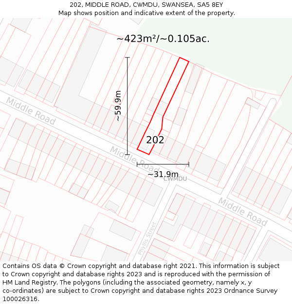 202, MIDDLE ROAD, CWMDU, SWANSEA, SA5 8EY: Plot and title map