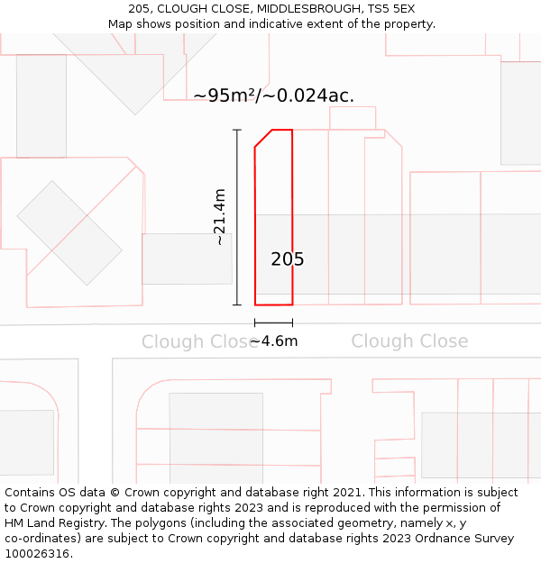 205, CLOUGH CLOSE, MIDDLESBROUGH, TS5 5EX: Plot and title map