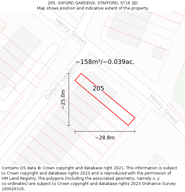 205, OXFORD GARDENS, STAFFORD, ST16 3JD: Plot and title map