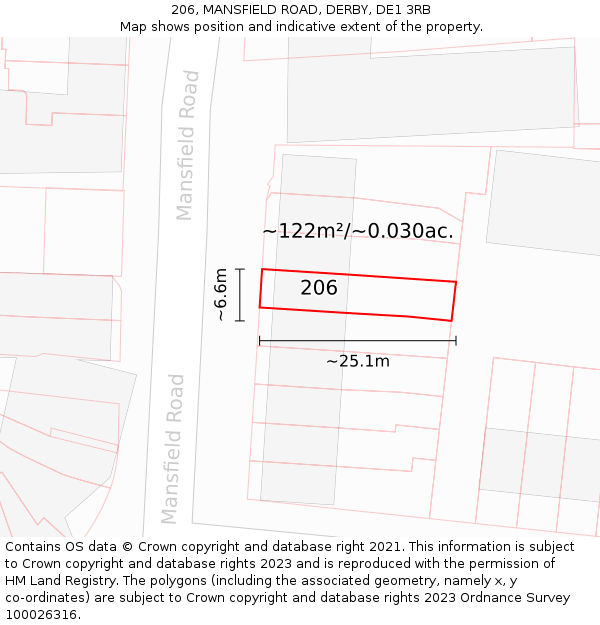 206, MANSFIELD ROAD, DERBY, DE1 3RB: Plot and title map