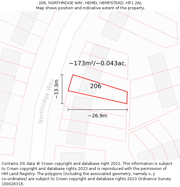 206, NORTHRIDGE WAY, HEMEL HEMPSTEAD, HP1 2AL: Plot and title map