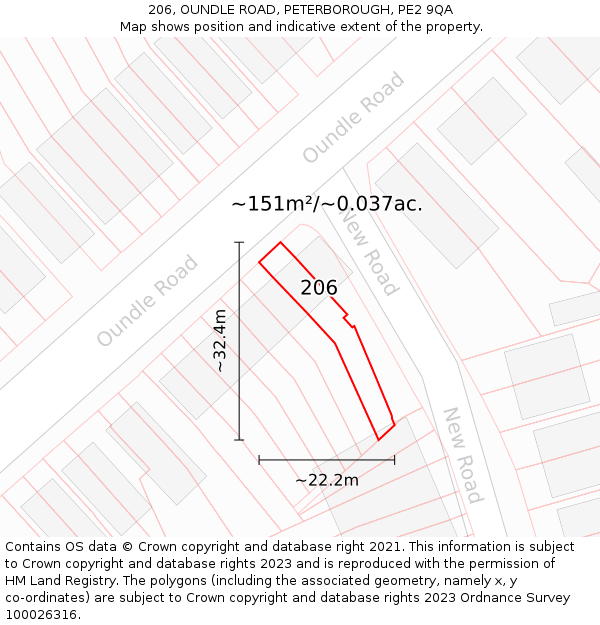 206, OUNDLE ROAD, PETERBOROUGH, PE2 9QA: Plot and title map
