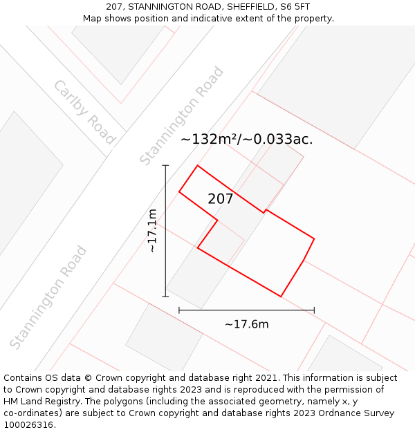 207, STANNINGTON ROAD, SHEFFIELD, S6 5FT: Plot and title map