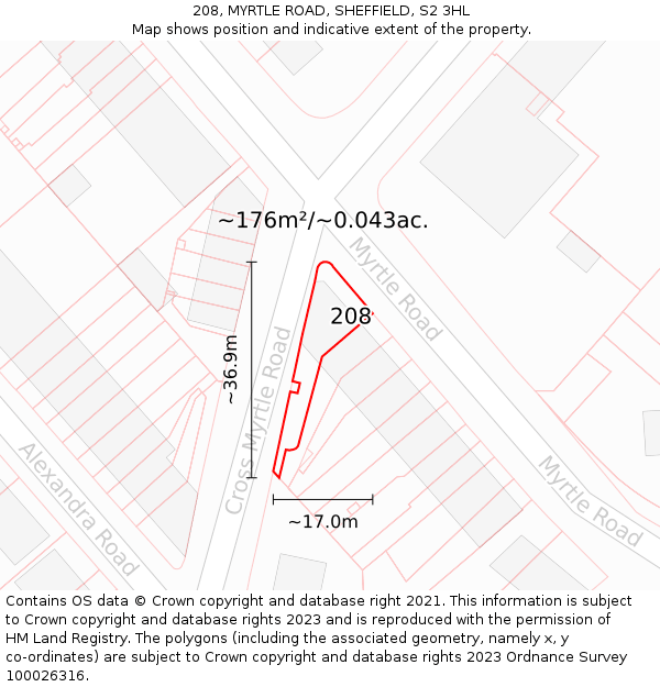 208, MYRTLE ROAD, SHEFFIELD, S2 3HL: Plot and title map