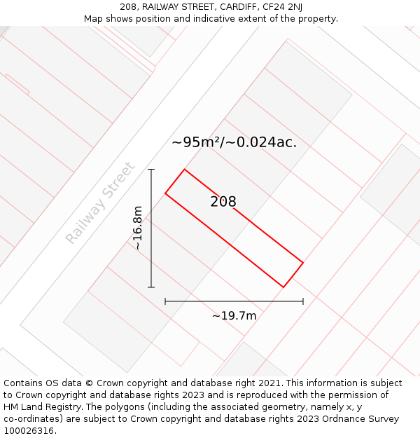 208, RAILWAY STREET, CARDIFF, CF24 2NJ: Plot and title map