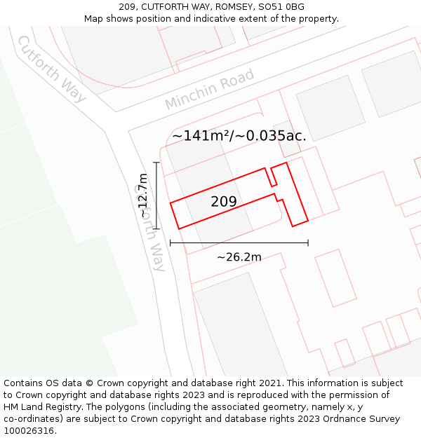 209, CUTFORTH WAY, ROMSEY, SO51 0BG: Plot and title map