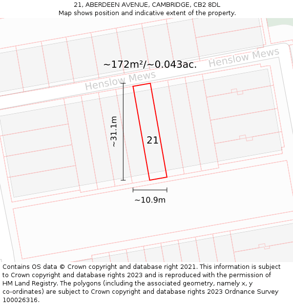 21, ABERDEEN AVENUE, CAMBRIDGE, CB2 8DL: Plot and title map