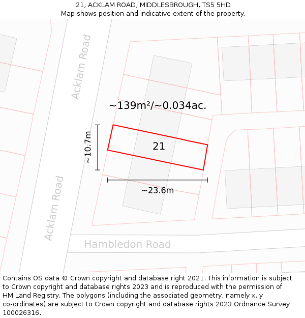 21, ACKLAM ROAD, MIDDLESBROUGH, TS5 5HD: Plot and title map