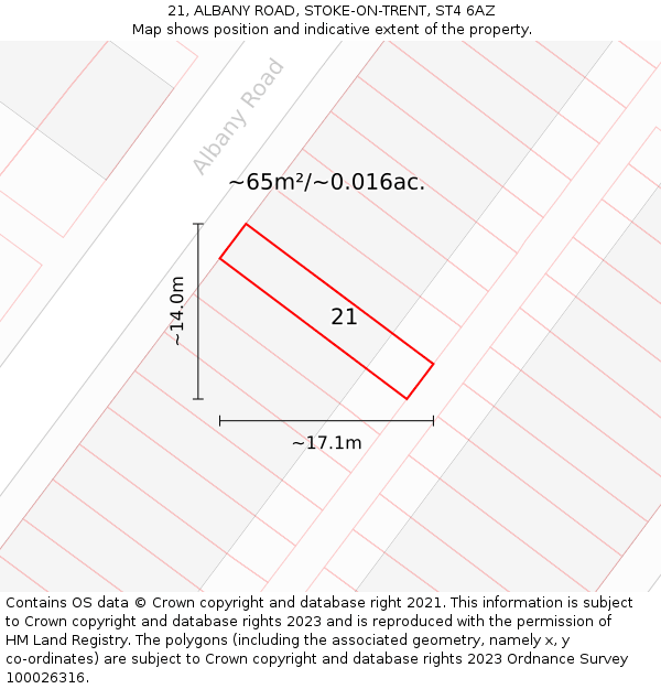 21, ALBANY ROAD, STOKE-ON-TRENT, ST4 6AZ: Plot and title map