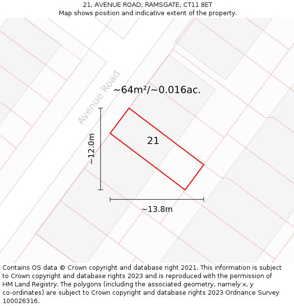 21, AVENUE ROAD, RAMSGATE, CT11 8ET: Plot and title map
