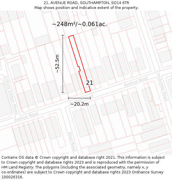 21, AVENUE ROAD, SOUTHAMPTON, SO14 6TR: Plot and title map