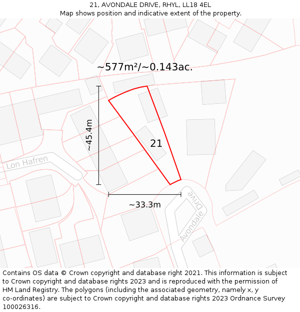21, AVONDALE DRIVE, RHYL, LL18 4EL: Plot and title map