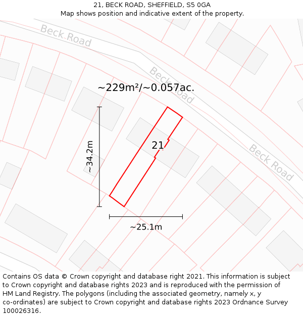 21, BECK ROAD, SHEFFIELD, S5 0GA: Plot and title map