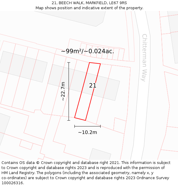21, BEECH WALK, MARKFIELD, LE67 9RS: Plot and title map
