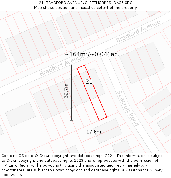 21, BRADFORD AVENUE, CLEETHORPES, DN35 0BG: Plot and title map