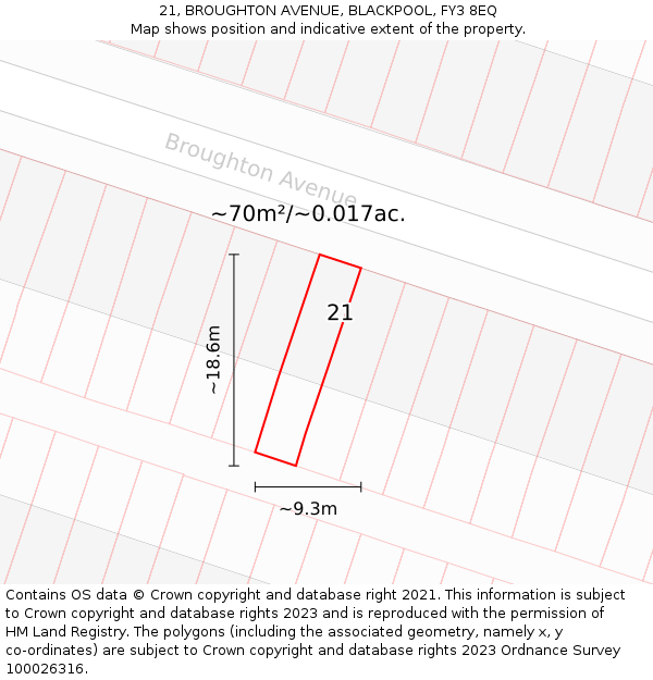21, BROUGHTON AVENUE, BLACKPOOL, FY3 8EQ: Plot and title map
