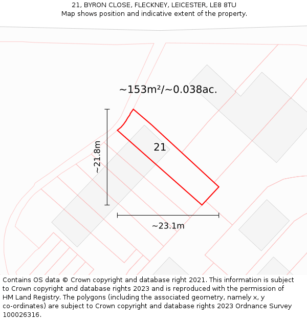 21, BYRON CLOSE, FLECKNEY, LEICESTER, LE8 8TU: Plot and title map