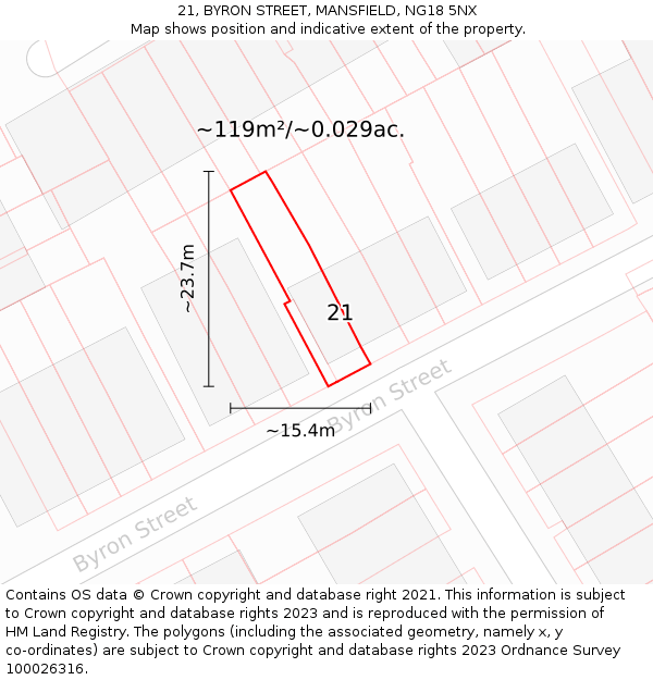 21, BYRON STREET, MANSFIELD, NG18 5NX: Plot and title map