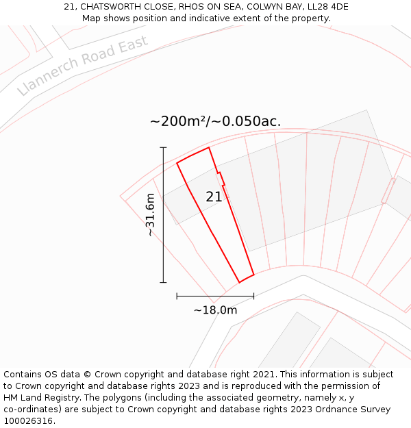 21, CHATSWORTH CLOSE, RHOS ON SEA, COLWYN BAY, LL28 4DE: Plot and title map