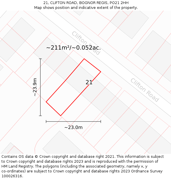 21, CLIFTON ROAD, BOGNOR REGIS, PO21 2HH: Plot and title map