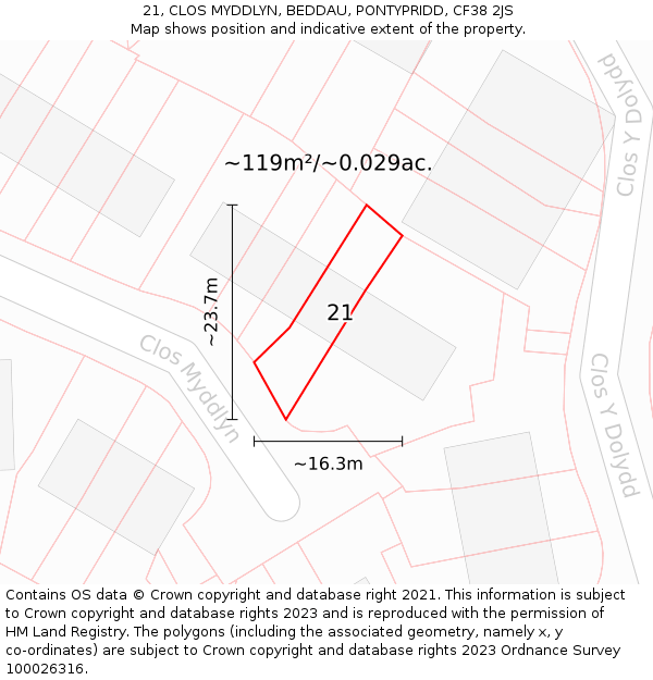 21, CLOS MYDDLYN, BEDDAU, PONTYPRIDD, CF38 2JS: Plot and title map
