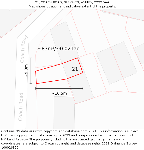 21, COACH ROAD, SLEIGHTS, WHITBY, YO22 5AA: Plot and title map