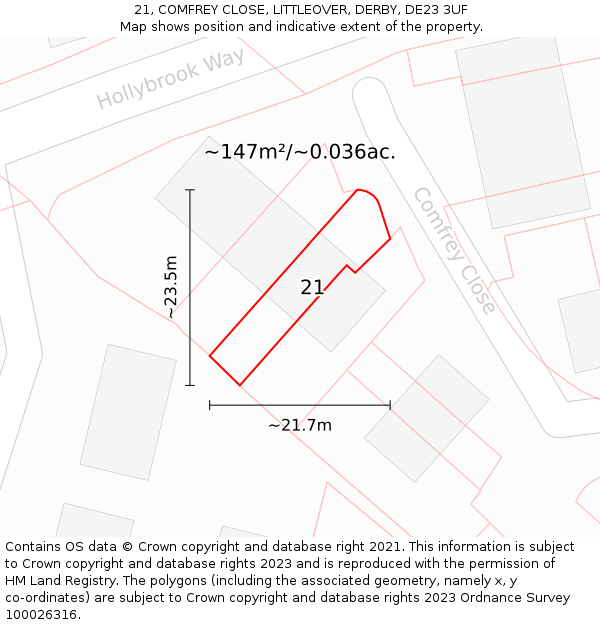 21, COMFREY CLOSE, LITTLEOVER, DERBY, DE23 3UF: Plot and title map