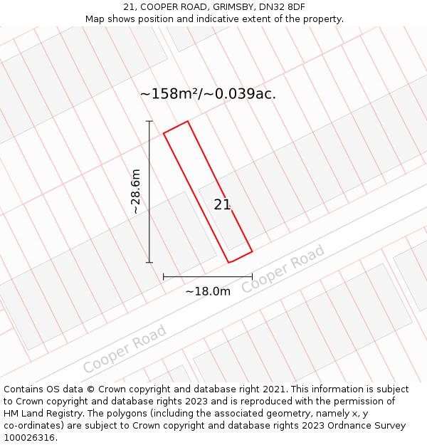 21, COOPER ROAD, GRIMSBY, DN32 8DF: Plot and title map