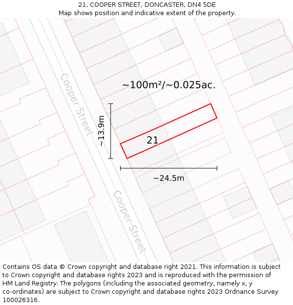 21, COOPER STREET, DONCASTER, DN4 5DE: Plot and title map