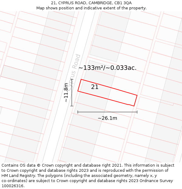 21, CYPRUS ROAD, CAMBRIDGE, CB1 3QA: Plot and title map