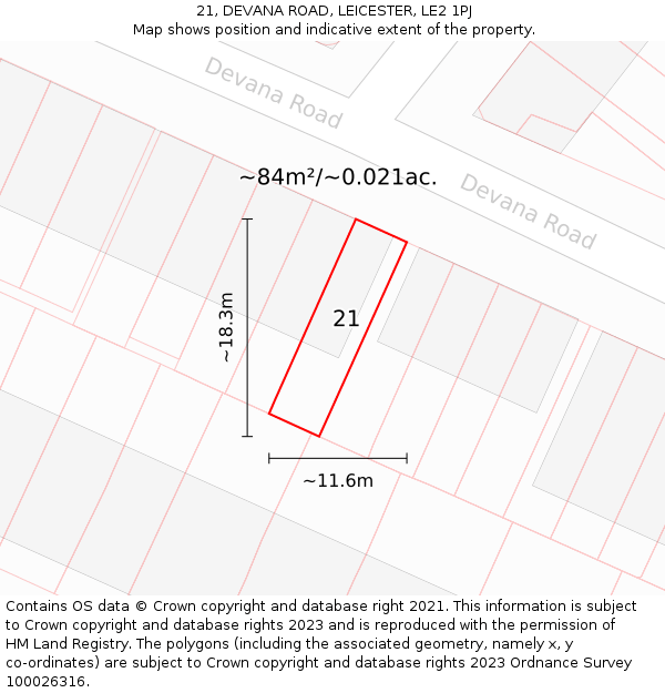 21, DEVANA ROAD, LEICESTER, LE2 1PJ: Plot and title map