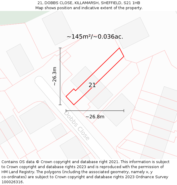 21, DOBBS CLOSE, KILLAMARSH, SHEFFIELD, S21 1HB: Plot and title map