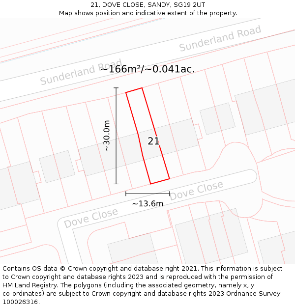 21, DOVE CLOSE, SANDY, SG19 2UT: Plot and title map