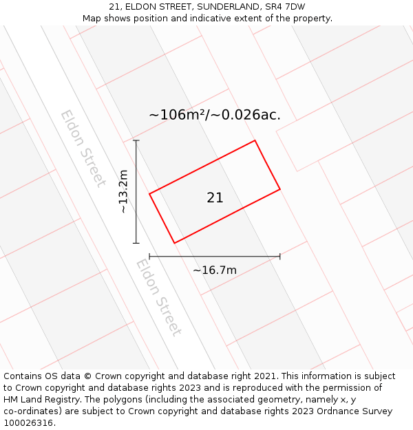 21, ELDON STREET, SUNDERLAND, SR4 7DW: Plot and title map