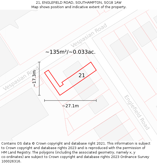 21, ENGLEFIELD ROAD, SOUTHAMPTON, SO18 1AW: Plot and title map