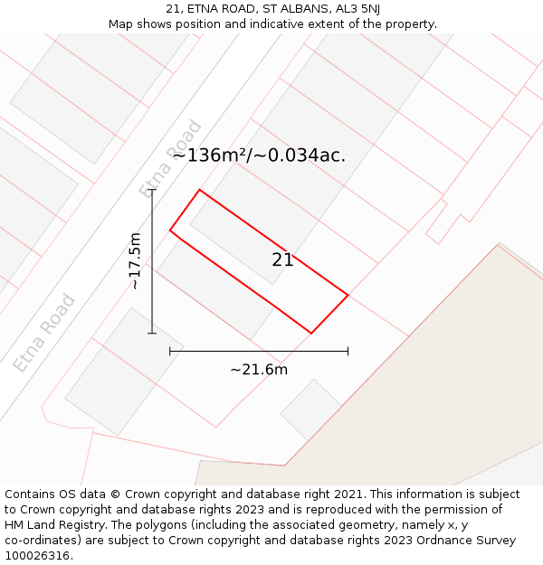 21, ETNA ROAD, ST ALBANS, AL3 5NJ: Plot and title map