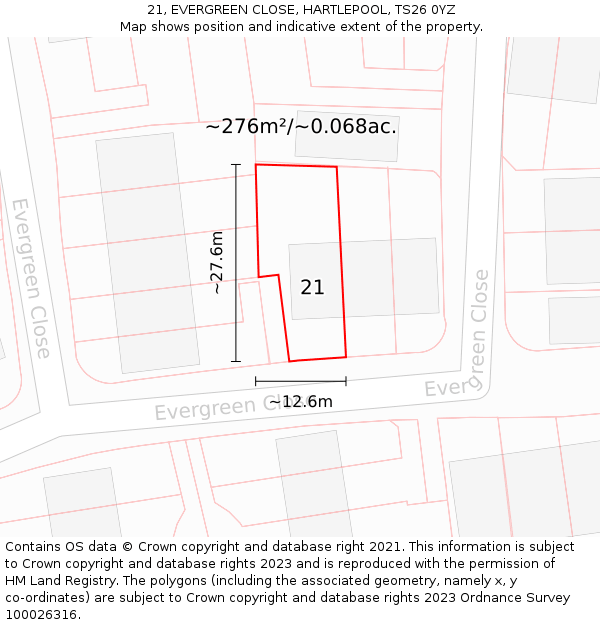 21, EVERGREEN CLOSE, HARTLEPOOL, TS26 0YZ: Plot and title map