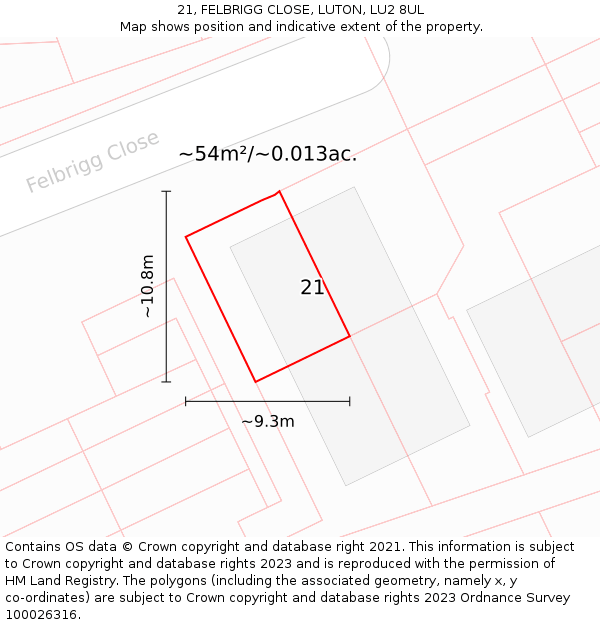 21, FELBRIGG CLOSE, LUTON, LU2 8UL: Plot and title map