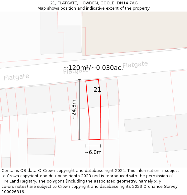 21, FLATGATE, HOWDEN, GOOLE, DN14 7AG: Plot and title map