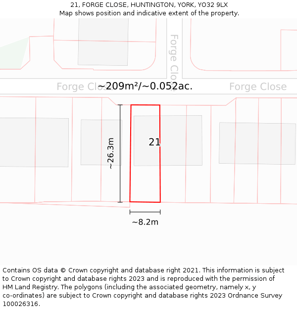 21, FORGE CLOSE, HUNTINGTON, YORK, YO32 9LX: Plot and title map