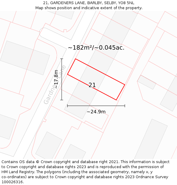 21, GARDENERS LANE, BARLBY, SELBY, YO8 5NL: Plot and title map