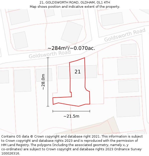 21, GOLDSWORTH ROAD, OLDHAM, OL1 4TH: Plot and title map