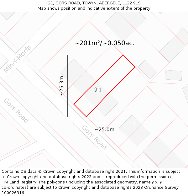 21, GORS ROAD, TOWYN, ABERGELE, LL22 9LS: Plot and title map