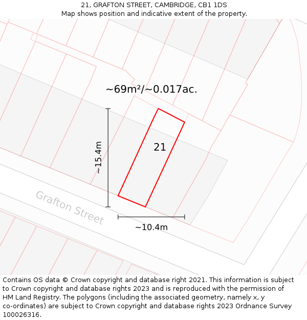 21, GRAFTON STREET, CAMBRIDGE, CB1 1DS: Plot and title map