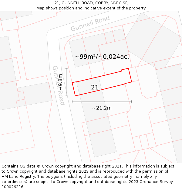 21, GUNNELL ROAD, CORBY, NN18 9FJ: Plot and title map