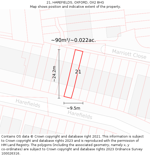 21, HAREFIELDS, OXFORD, OX2 8HG: Plot and title map