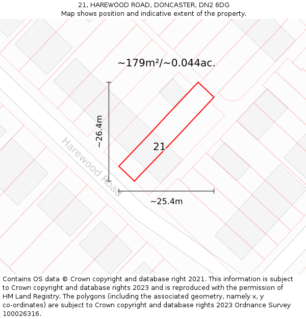 21, HAREWOOD ROAD, DONCASTER, DN2 6DG: Plot and title map