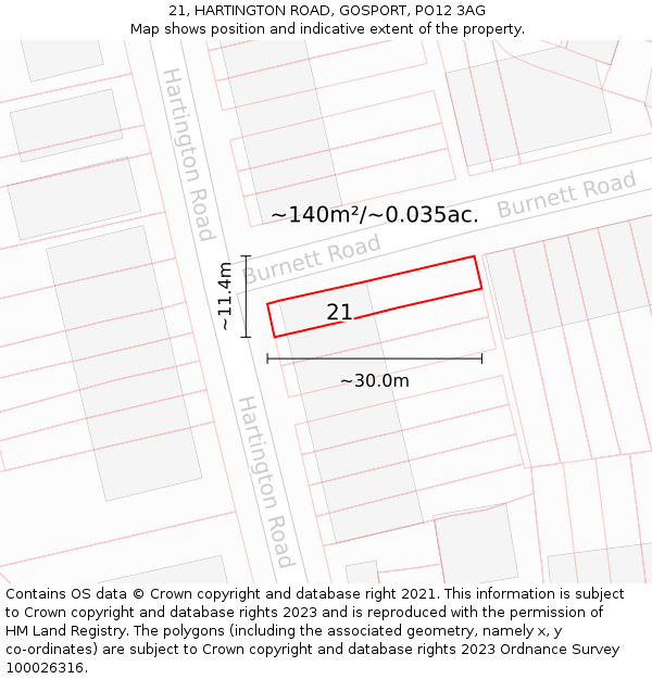 21, HARTINGTON ROAD, GOSPORT, PO12 3AG: Plot and title map