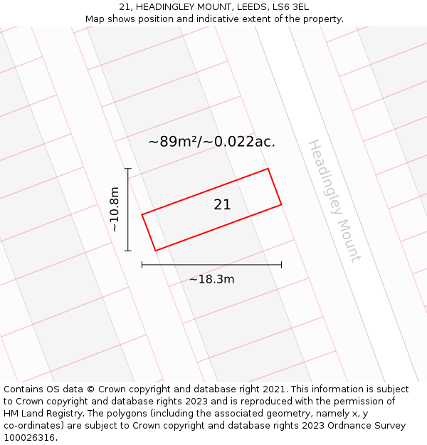 21, HEADINGLEY MOUNT, LEEDS, LS6 3EL: Plot and title map
