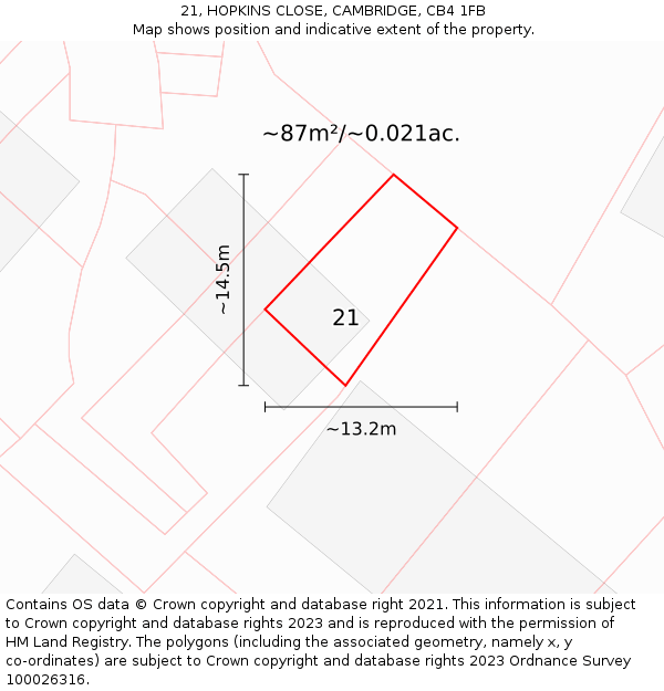 21, HOPKINS CLOSE, CAMBRIDGE, CB4 1FB: Plot and title map